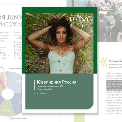 Еженедельник 939: статистика по посетителям JUNWEX