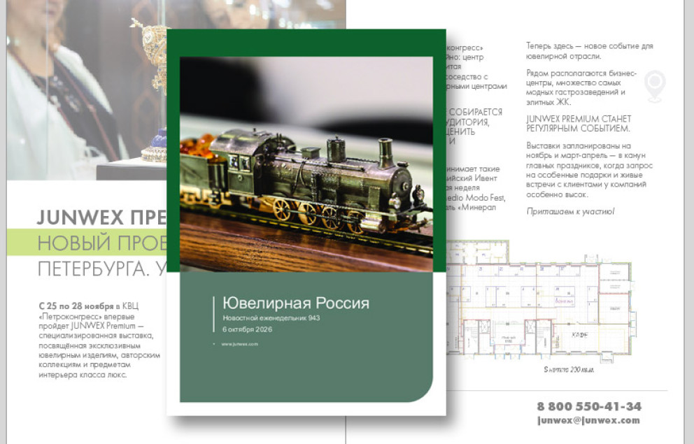 Еженедельник 943: размышления после выставки